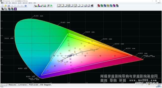 其最新家用4K激光投影机XW8100pg电子模拟器试玩索尼公司近日发布了(图1)