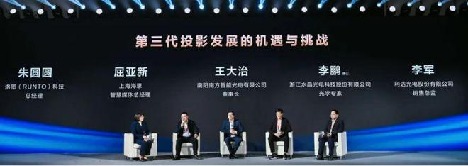 LCoS：中国投影产业链崛起的新引擎pg电子模拟器试玩第三代投影技术 3(图4)