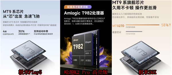6X和极米Play5！谁是家用投影优选pg电子平台哈趣K2Pro对比极米Z(图5)