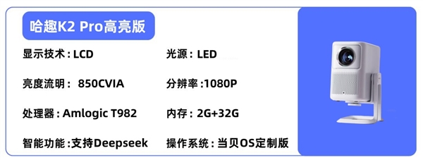 比卧室投影仪选购推荐！这四款闭眼入不踩雷pg电子模拟器免费试玩2025年高性价
