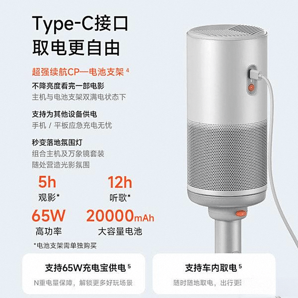 米投影仪：全面对比与推荐热销型号pg电子中国当贝投影仪 VS 极(图9)