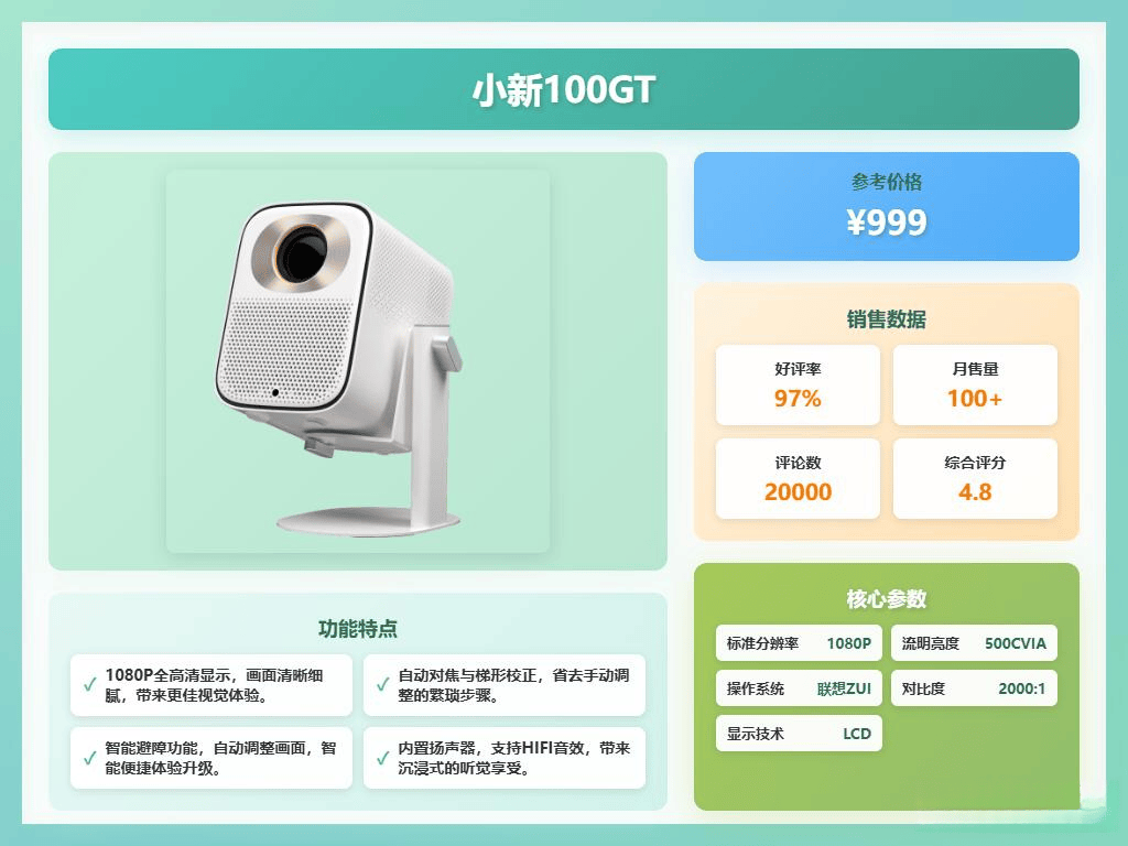 ：十大品牌带你体验极致观影享受！pg试玩2025智能投影机推荐(图3)