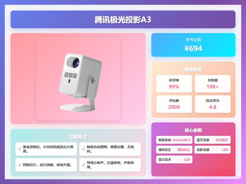 ：十大品牌带你体验极致观影享受！pg试玩2025智能投影机推荐(图8)