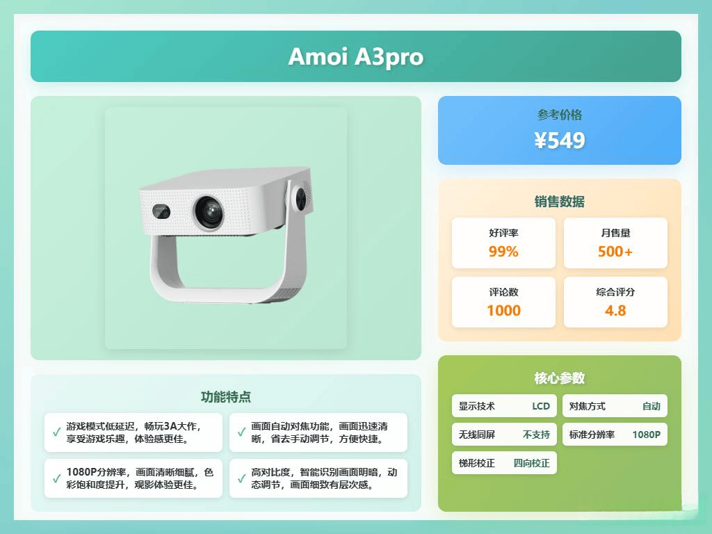 ：十大品牌带你体验极致观影享受！pg试玩2025智能投影机推荐(图11)