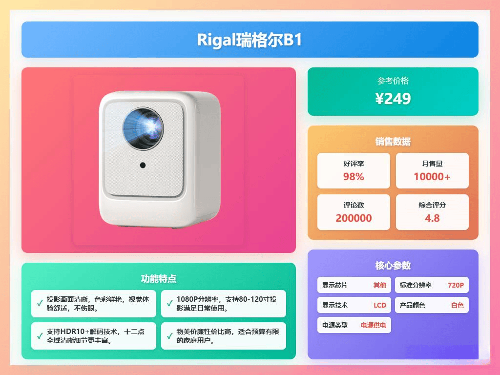 ：十大品牌带你体验极致观影享受！pg试玩2025智能投影机推荐(图14)